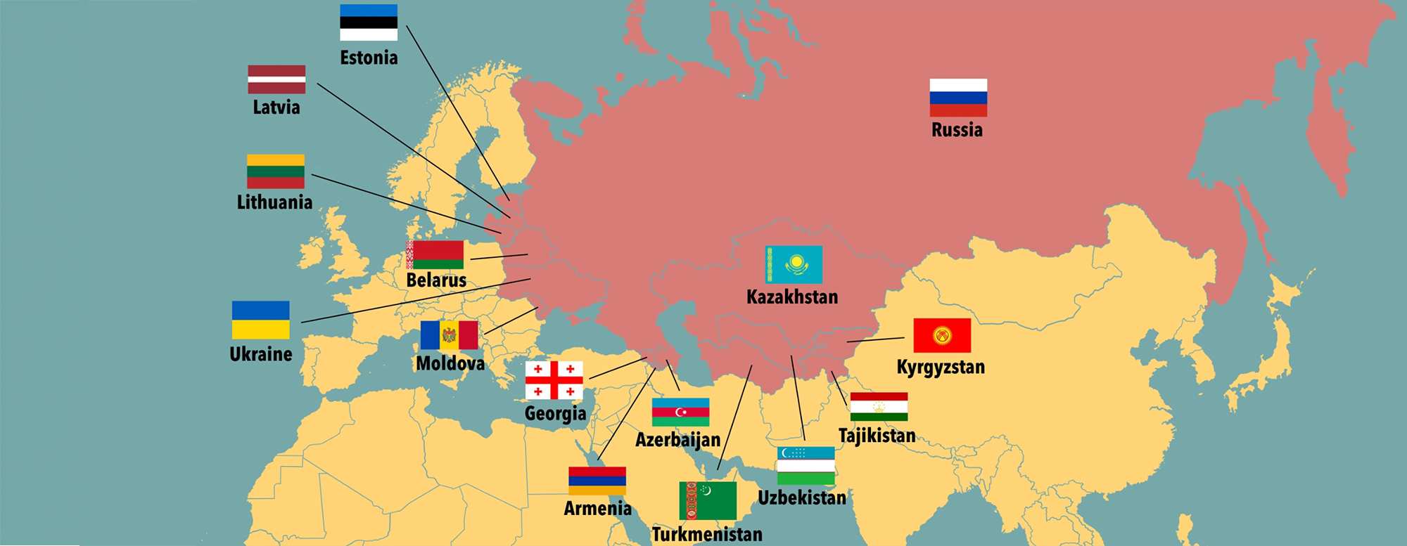 A map of post-Soviet countries. Flags and country names are written.