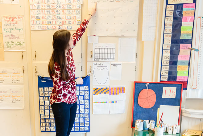 A teacher teaching a JICS and pointing at a calendar on a wall.