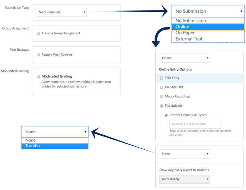 Moderated grading in Quercus Assignments