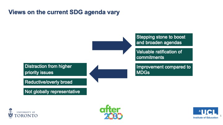 Visual graphic displaying forward and backward arrows suggesting views on SDGs vary