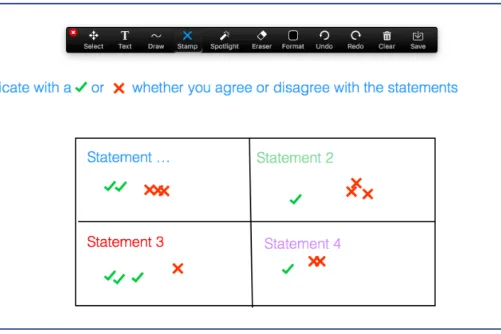 A screencapture showing someone using Zooms whiteboard feature.