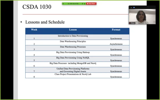 A screen capture of Preeti Raman sharing a PowerPoint presentation with lessons and schedule information in Zoom. A Zoom video overlays the PowerPoint presentation.