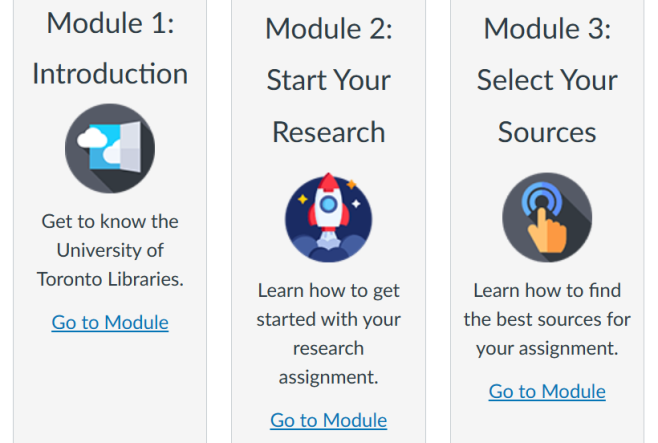 Screenshot of the Quercus icons for the first three modules of library research skills.