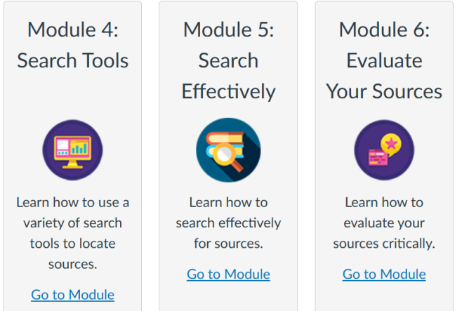 Screenshot of the Quercus icons for the last three modules of library research skills.